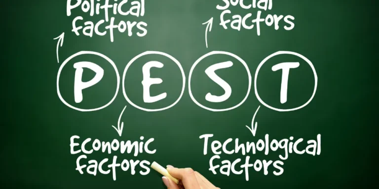 How Do You Find The Domain Of A Polynomial Function