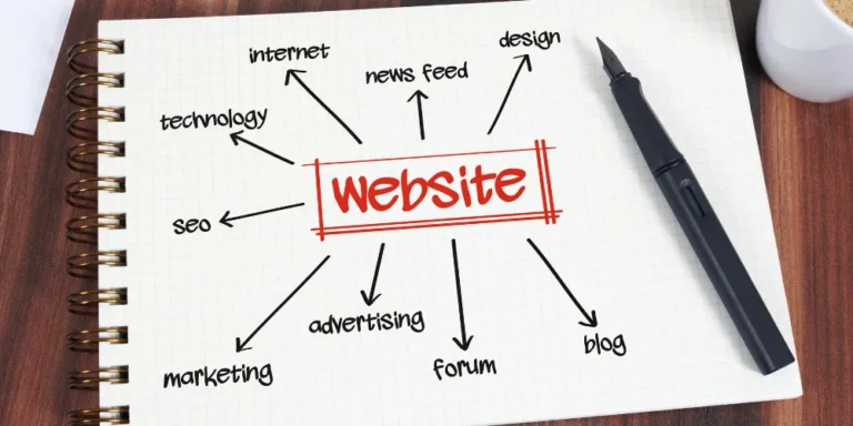 How To Choose A Perfect Low-cost Hosting Plan For A Brand-new Small Business Website ?