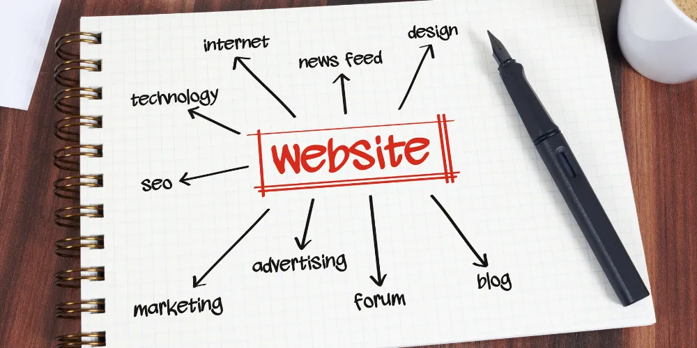 How To Choose A Perfect Low-cost Hosting Plan For A Brand-new Small Business Website ?